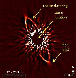 Subaru's sharp eye confirms signs of unseen planets in the dust ring of HR 4796 A