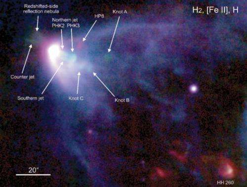 The X-Ray Puzzle of Protostellar Jets