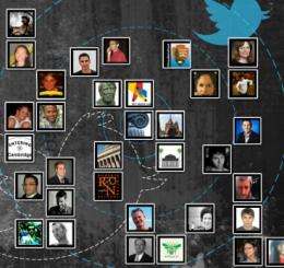 Traditional social networks fueled Twitter's spread