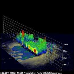 TRMM gets a look at Irene, the first hurricane of the Atlantic season
