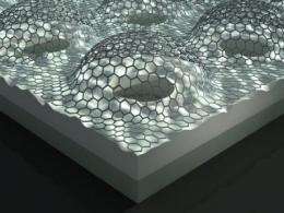 Unexpected adhesion properties of graphene may lead to new nanotechnology devices