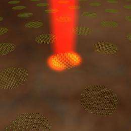 Physics team calculates that graphene disks could be complete optical absorbers
