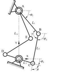 A new optimum design method of bicycle parameters for a specified person