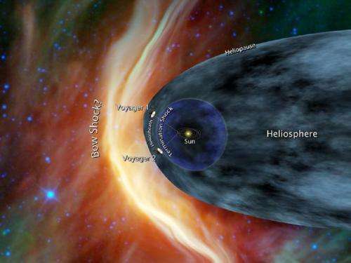 An interview with Voyager 2: At the edge of the solar system