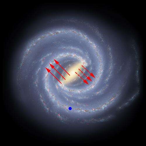 Astronomers identify the stellar patrons of the Milky Way bar