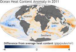 Back-to-back La Niñas cooled globe and influenced extreme weather in 2011