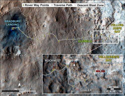 Curiosity inspects 'shaler' outcrop on descent to yellowknife bay drill target -- 2d/3d