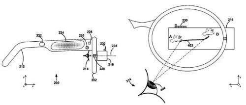 Google patent calls on eyes to unlock smart glasses