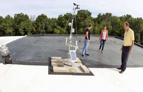 How cool are cool roofs? PPPL serves as the laboratory to find the answer
