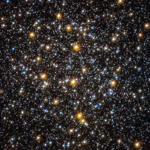 Hubble Sees an Unexpected Population of Young-Looking Stars