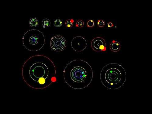 Kepler announces 11 planetary systems hosting 26 planets