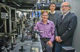 LAMIS -- a green chemistry alternative for laser spectroscopy