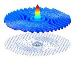 Mathematicians can conjure matter waves inside an invisible hat