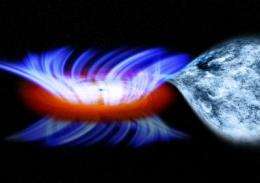NASA'S Chandra finds fastest wind from stellar-mass black hole