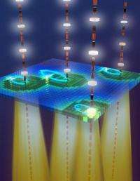 Physicists mix two lasers to create light at many frequencies