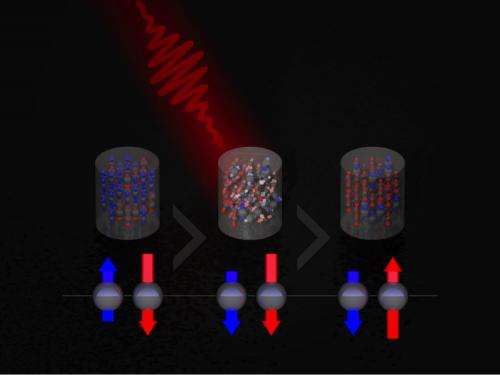 Physicists 'record' magnetic breakthrough