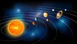 Predicting the evolution of solar systems