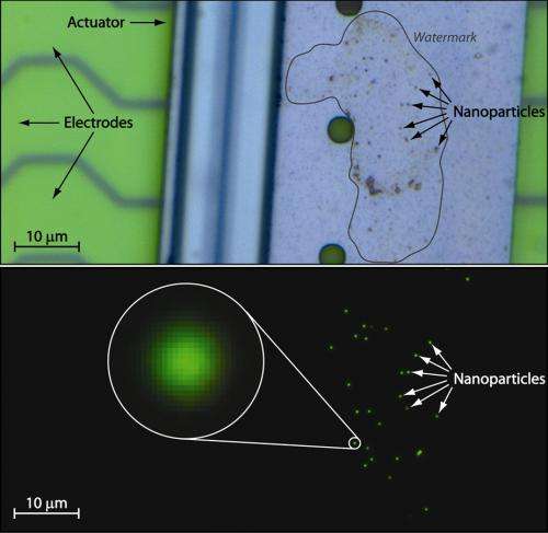 New method measures movements of tiny devices-at every step