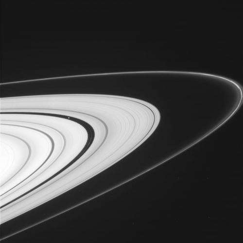 Saturn's rings are back			