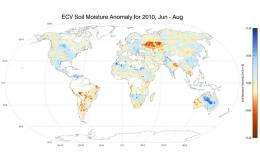 Soil moisture climate data record observed from space