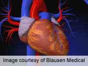 Stem cell study shows promising results against heart failure