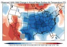'Warming hole' delayed climate change over eastern United States