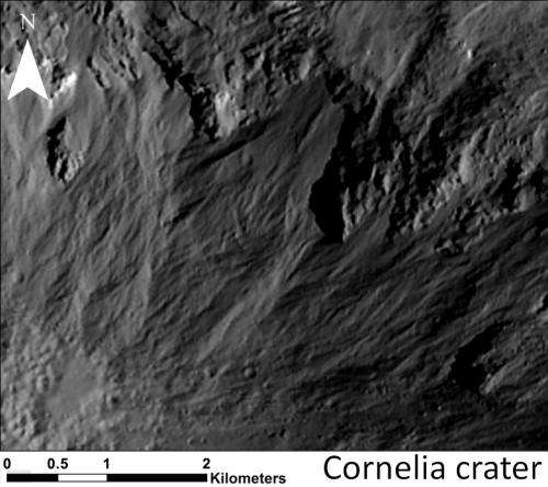What is creating gullies on Vesta?