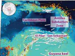 Why do the Caribbean Islands arc?