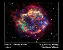 Why won't the supernova explode?