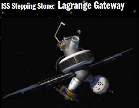 Will NASA really build a 'gateway' L-2 Moon base?