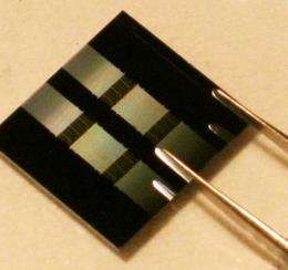 International team  to demonstrate first heralded single-photon generation from a silicon chip