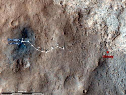Mars rover Curiosity targets unusual rock enroute to first destination