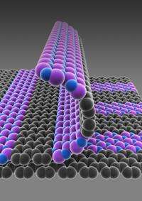 New technique could mean super thin, strong graphene-based circuits