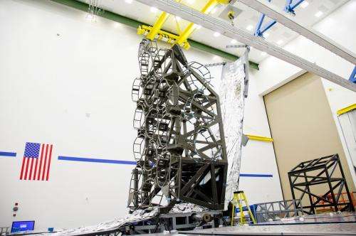 Testing the Fold: The James Webb Space Telescope's Sunshield