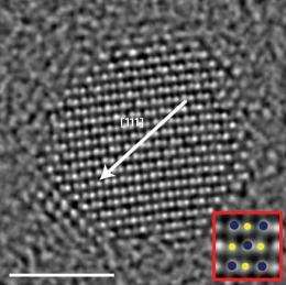Researchers say first atomic-scale look at ferroelectric nanocrystals points to terabytes/inch storage