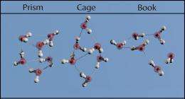 Chemists merge experimentation with theory in understanding of water molecule