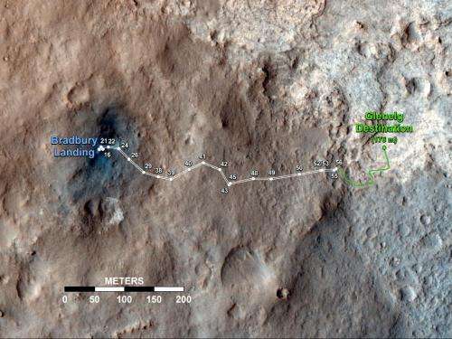 Curiosity rover prepares to study martian soil