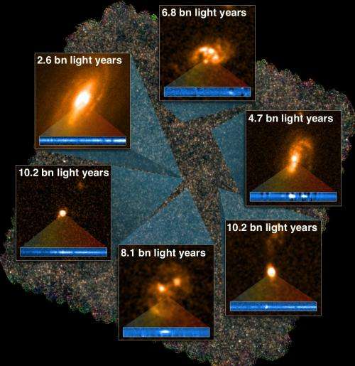 Astronomers go infrared to map brightest galaxies in universe