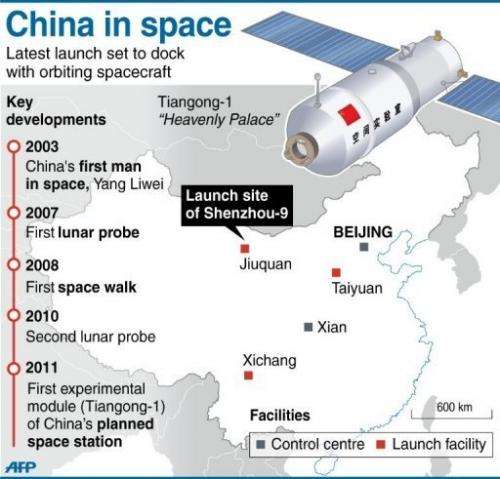 China sees its space programme as a symbol of its global stature