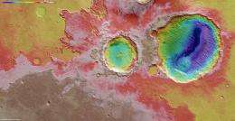 Mars crater shows evidence for climate evolution