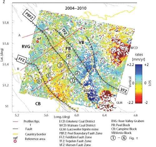 Movement along fault lines in the Netherlands due to groundwater variation