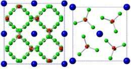 SBU Geosciences Researchers Re-Establish the Structure of Magnesium Borohydride