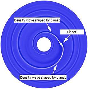 Spiral structure of disk may reveal planets
