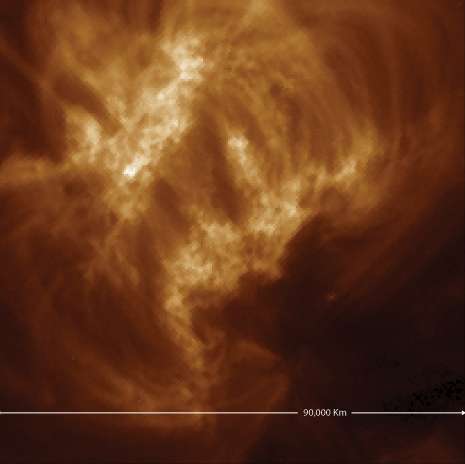 Spotting ultrafine loops in the sun's corona