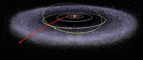 The Kuiper Belt at 20