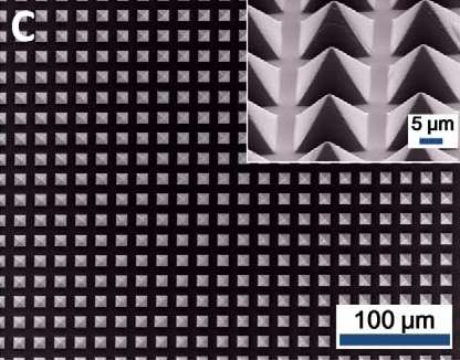 Triboelectric generator produces electricity by harnessing friction between surfaces