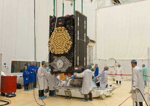 Twin Galileo satellites fuelled and ready for launch