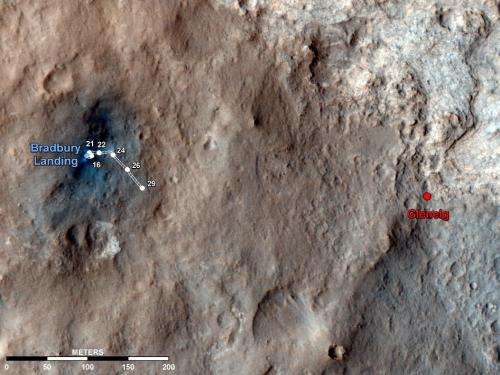 Visible from space: Curiosity tire tracks on Mars