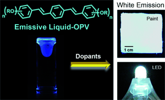 Glowing White: Solvent-free luminescent organic liquids for organic electronics