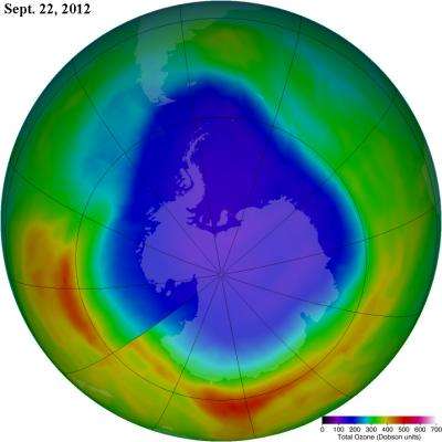 2012 Antarctic ozone hole second smallest in 20 years